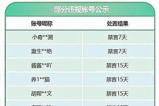 ?欧文42+7+7 哈达威41分 东契奇伤缺 锡安30分 独行侠复仇鹈鹕